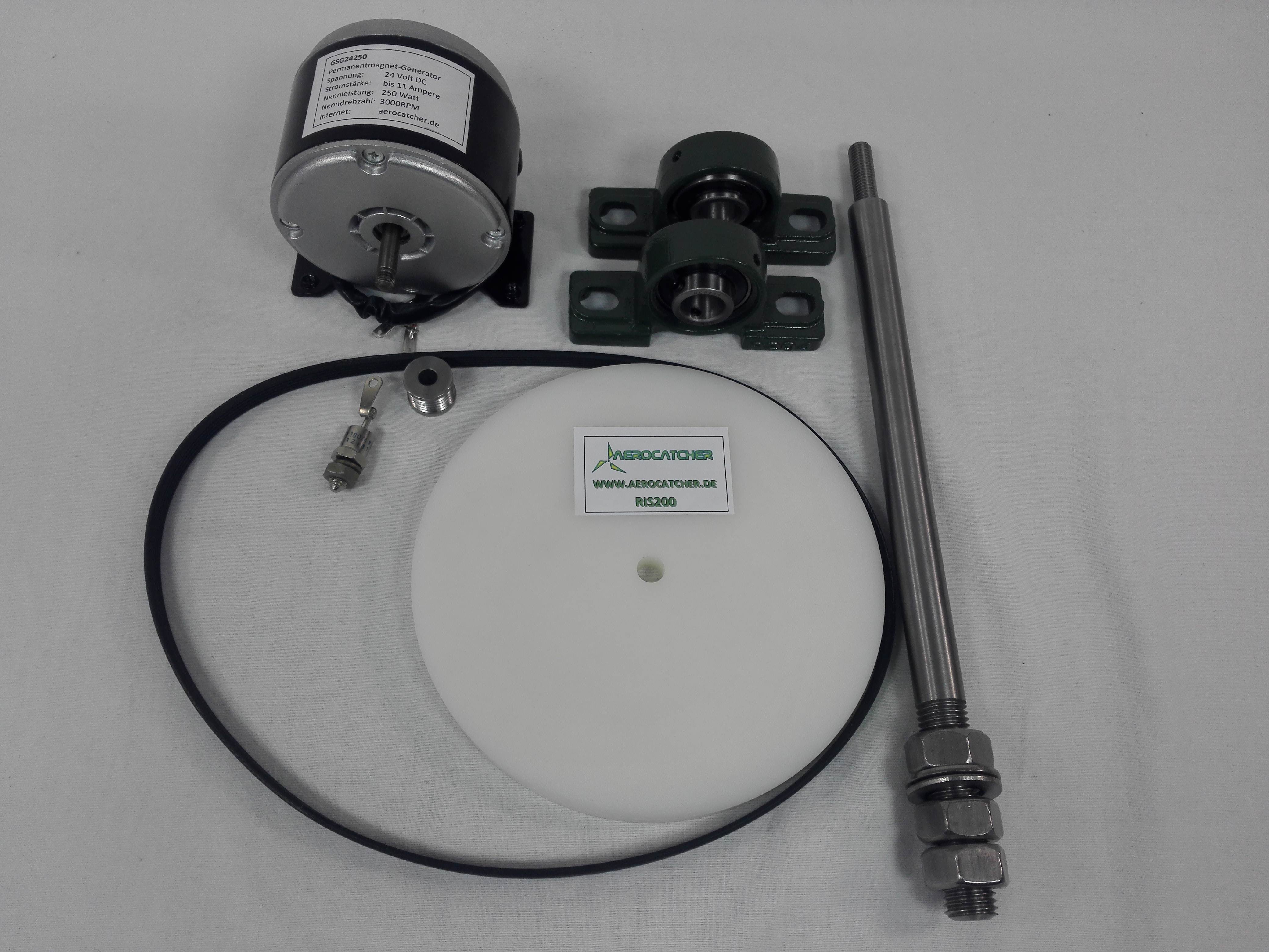 uebersetzung-generator-notstrom-energiegewinnung-12